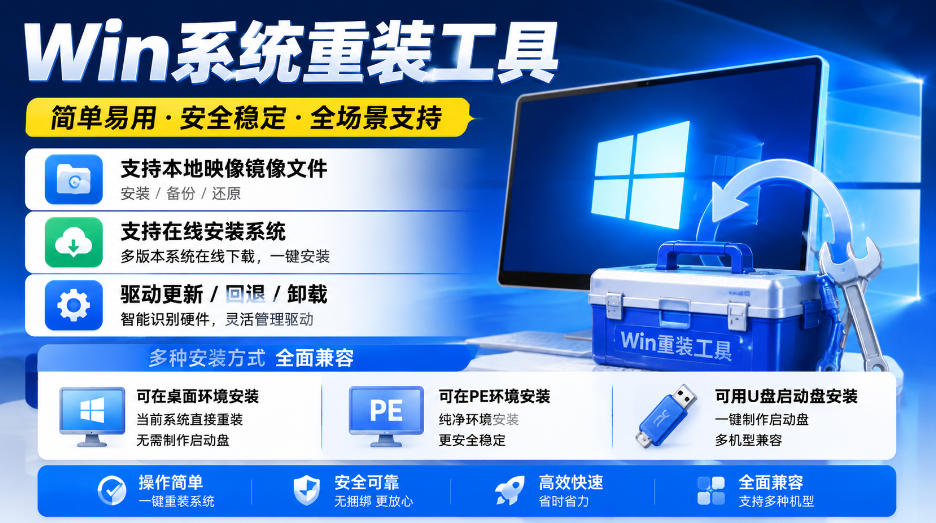 Win系统重装工具,支持本地映像镜像文件安装备份,简单易用-安全稳定-全场景支持网创吧-网创项目资源站-副业项目-创业项目-搞钱项目网创吧