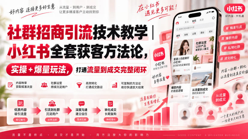 社群招商引流技术教学｜小红书全套获客方法论，实操+爆量玩法，打通流量到成交完整闭环网创吧-网创项目资源站-副业项目-创业项目-搞钱项目网创吧