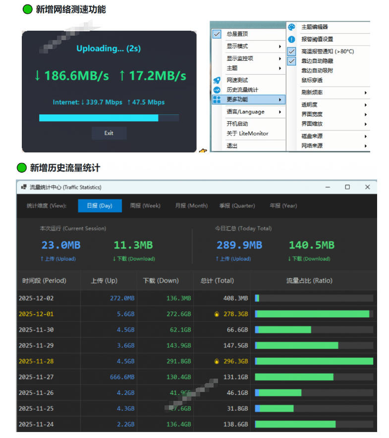 Github超过3.3K Stars！电脑桌面硬件监控工具，界面好看又好用，实时CPU/GPU/网速实时显示LiteMonitor网创吧-网创项目资源站-副业项目-创业项目-搞钱项目网创吧