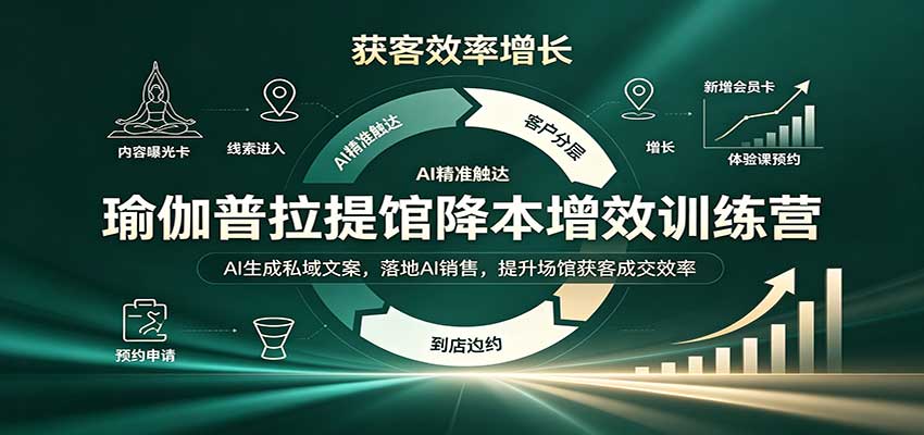 瑜伽普拉提馆降本增效训练营:AI生成私域文案,落地AI销售,提升场馆获客成交效率网创吧-网创项目资源站-副业项目-创业项目-搞钱项目网创吧