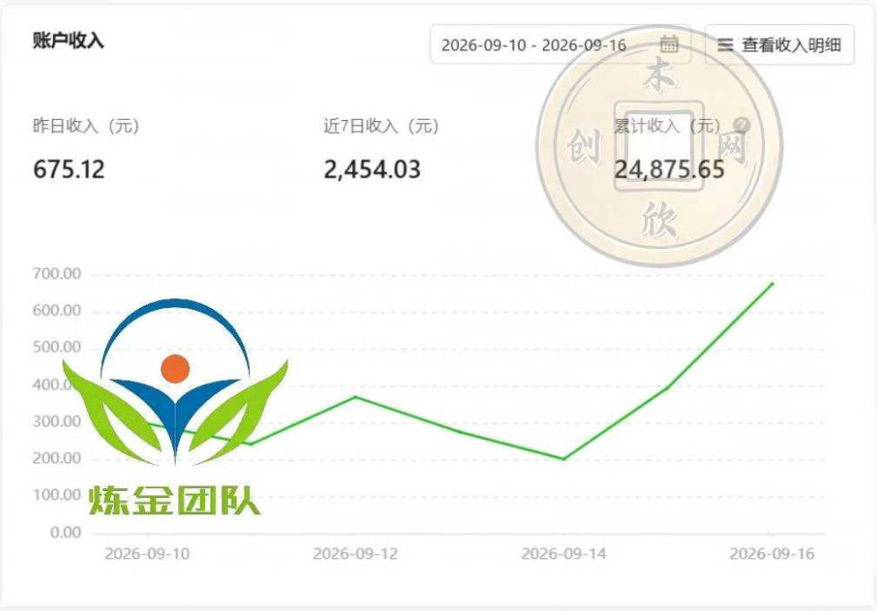 图片[2]网创吧-网创项目资源站-副业项目-创业项目-搞钱项目小程序推广计划，日收500+，腾讯官方打款，客户留存率高，收益长期稳定【揭秘】网创吧-网创项目资源站-副业项目-创业项目-搞钱项目网创吧