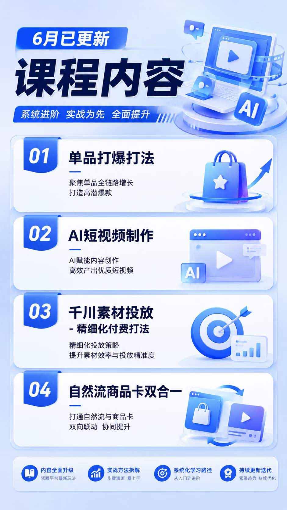 （21157期）2026抖店运营新课｜更新1026｜不动销起店+商品卡爆发｜达人玩法+店群批量复制｜轻松玩转抖音小店全域流量