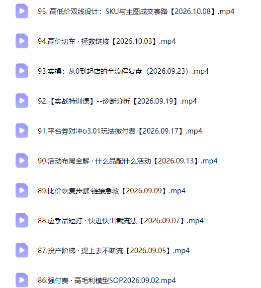 （20884期）拼多多年费会员实战(更新1010)：从基础到高阶盈利，干货拉满，帮你建立稳定盈利运营知识体系