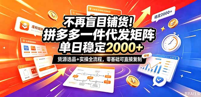 （20955期）不再盲目铺货！拼多多一件代发矩阵落地攻略，提供优质货源店铺运营全流程，零基础可直接复制网创吧-网创项目资源站-副业项目-创业项目-搞钱项目网创吧