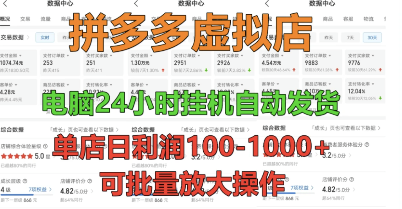 拼多多虚拟店，单店日利润100-1000+，挂机全自动发货，长久稳定新手首选项目，可批量放大操作网创吧-网创项目资源站-副业项目-创业项目-搞钱项目网创吧