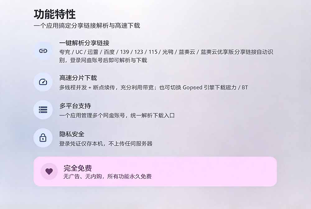 （20968期）支持多久主流网盘平台并解析高速下载，Github上最新的开源工具！永久免费使用，YunX云析桌面版