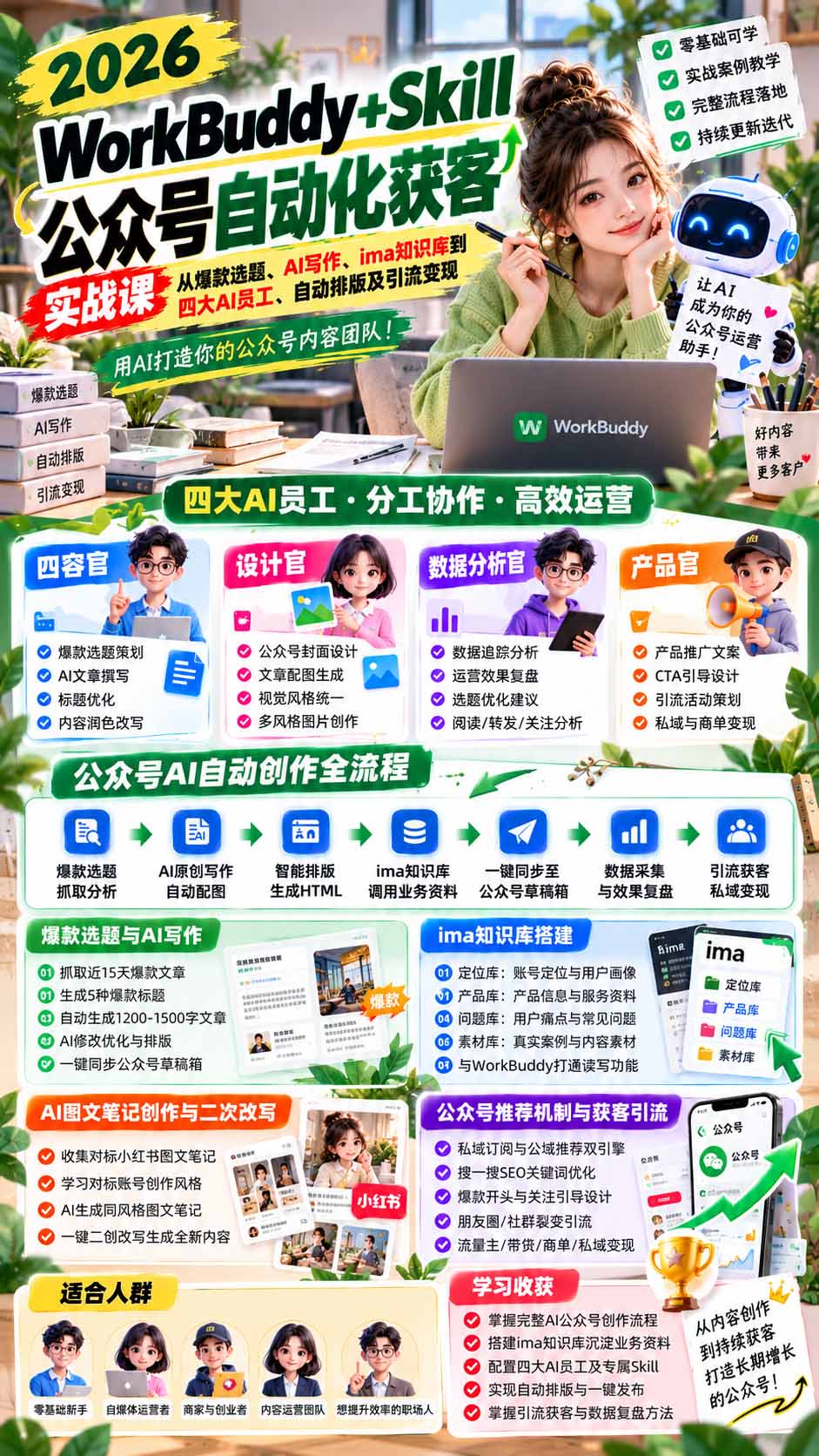 （21023期）WorkBuddy + Skill公众号自动化获客实战课：从爆款选题、AI写作、ima知识库到四大AI员工、自动排版及引流变现