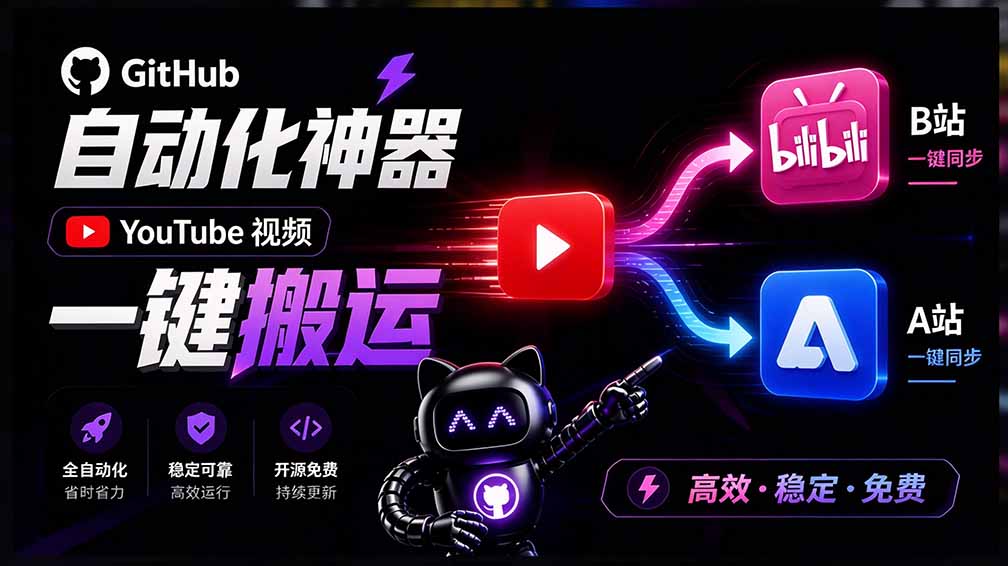 (21177期)Github上闷声搞事的自动化神器,YouTube视频全流程搬到B站和A站,像发朋友圈一样简单Y2A-Auto网创吧-网创项目资源站-副业项目-创业项目-搞钱项目网创吧