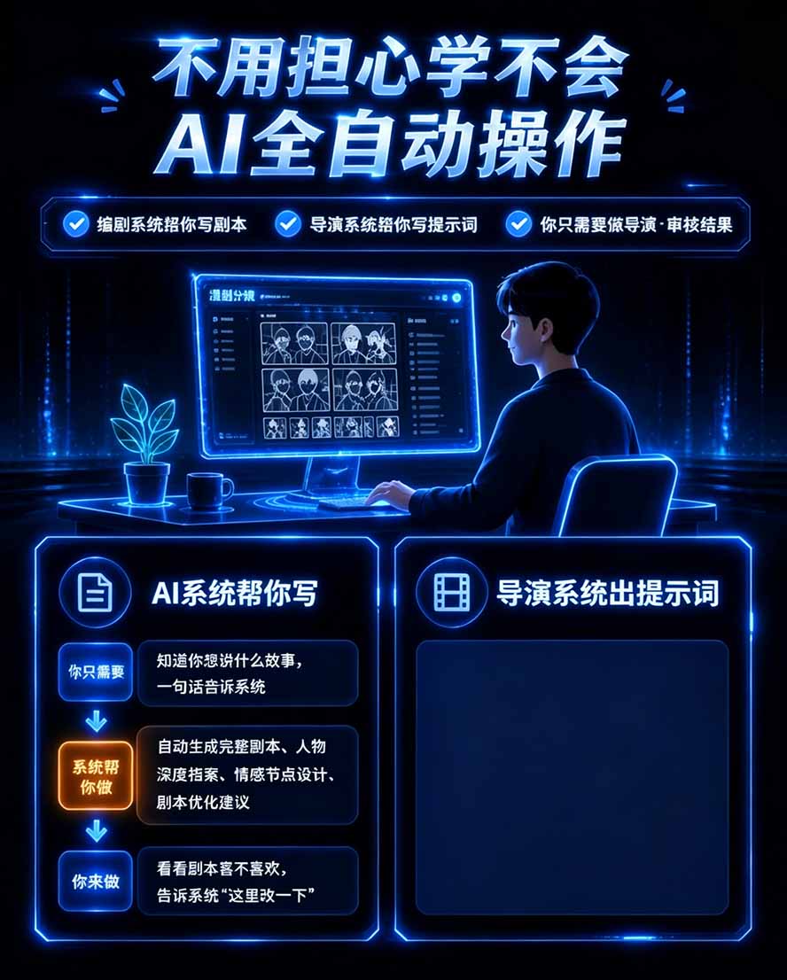 （20906期）【无水印】2026AI漫剧创作与商业变现掘金营：打通选题→AI编剧→角色场景→自动分镜→视频生成→剪辑发布→运营变现网创吧-网创项目资源站-副业项目-创业项目-搞钱项目网创吧