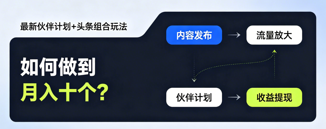 最新伙伴计划+头条组合玩法，如何做到月入十个？网创吧-网创项目资源站-副业项目-创业项目-搞钱项目网创吧